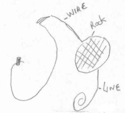 Line, hook, wire, rock 
