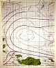 Palau Area Ocean Currents