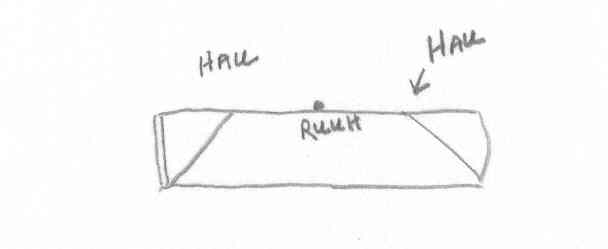 Canoe:  Ruuh