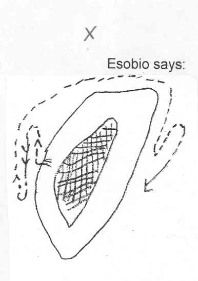 Drawing of location