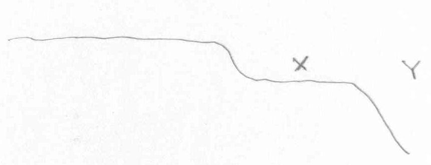 Drawing of location